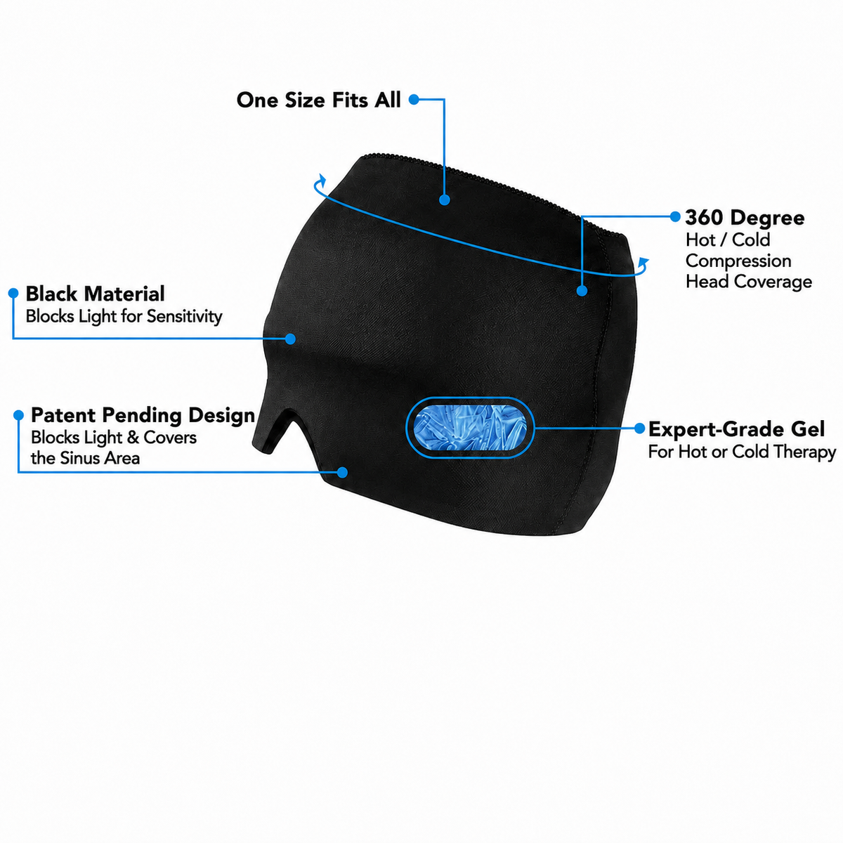 IMAGE: Step-by-step visual — 1) Cap being placed in freezer 2) Cap being pulled on over the head 3) Person lying back peacefully with cap on