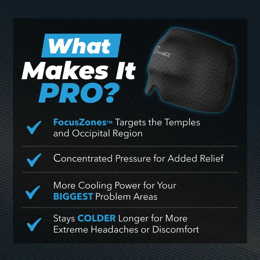 Migraine Relief Gel Therapy Cap