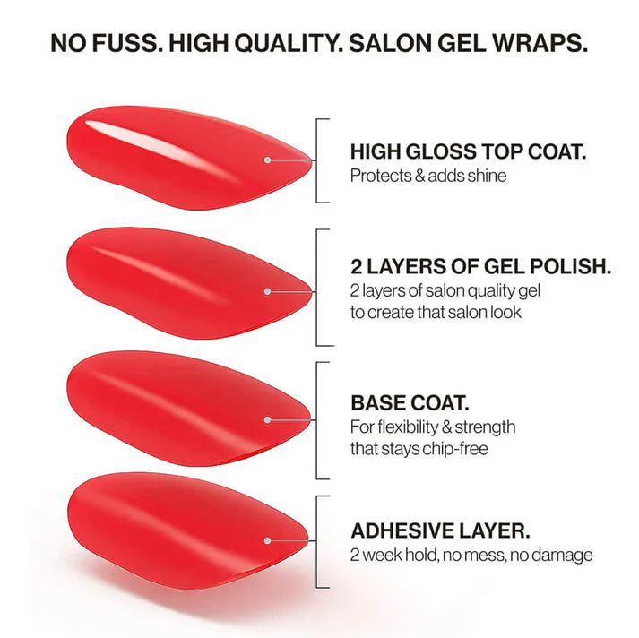 Gel Nail Wraps Routine Bundle