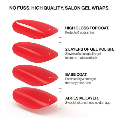 Gel Nail Wraps Routine Bundle