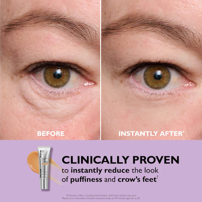 Peter Thomas Roth